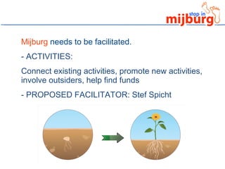 Mijburg  needs to be facilitated.  - ACTIVITIES:  Connect existing activities, promote new activities, involve outsiders, help find funds  - PROPOSED FACILITATOR: Stef Spicht  