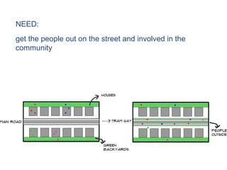 NEED:  get the people out on the street and involved in the community 