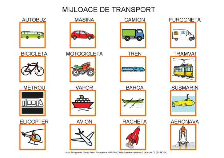 Mijloace De Transport
