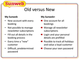 Old versus New
My Sunweb
• New account with every
booking
• Not possible to manage
newsletter subscriptions
• Fill out all details in the
booking process
• Every time a “new”
customer
• Difficult, predetermined
password

My Sunweb+
One account for all
bookings
Manage all newsletter
subscriptions
Login and your personal
details are prefilled
Possible to track all holidays
and value a loyal customer
Choose your own password
14

 