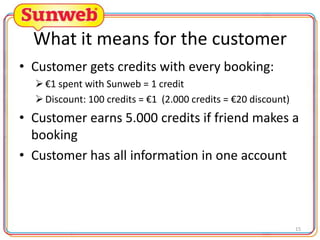 What it means for the customer
• Customer gets credits with every booking:
 €1 spent with Sunweb = 1 credit
 Discount: 100 credits = €1 (2.000 credits = €20 discount)

• Customer earns 5.000 credits if friend makes a
booking
• Customer has all information in one account

15

 