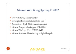 Nieuwe Wet- & regelgeving > 2002

    Wet Verbetering Poortwachter
    Verlenging loondoorbetaling tot 2 jaar
    Arbowet per 1 juli 2005 (verzuimaanpak)
    Nieuwe Zorgverzekering per 1/1/2006
    Nieuwe WAO per 29/12/2005: WIA
    Nieuwe Arbowet: liberalisering veiligheidsregels




2                                                      8-12-2009
 