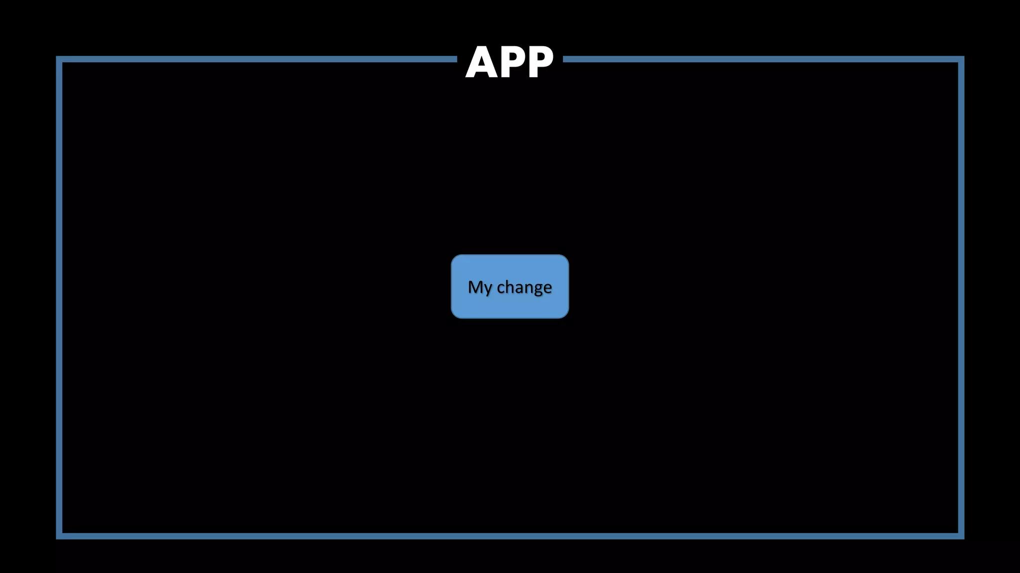 APP

My change

 