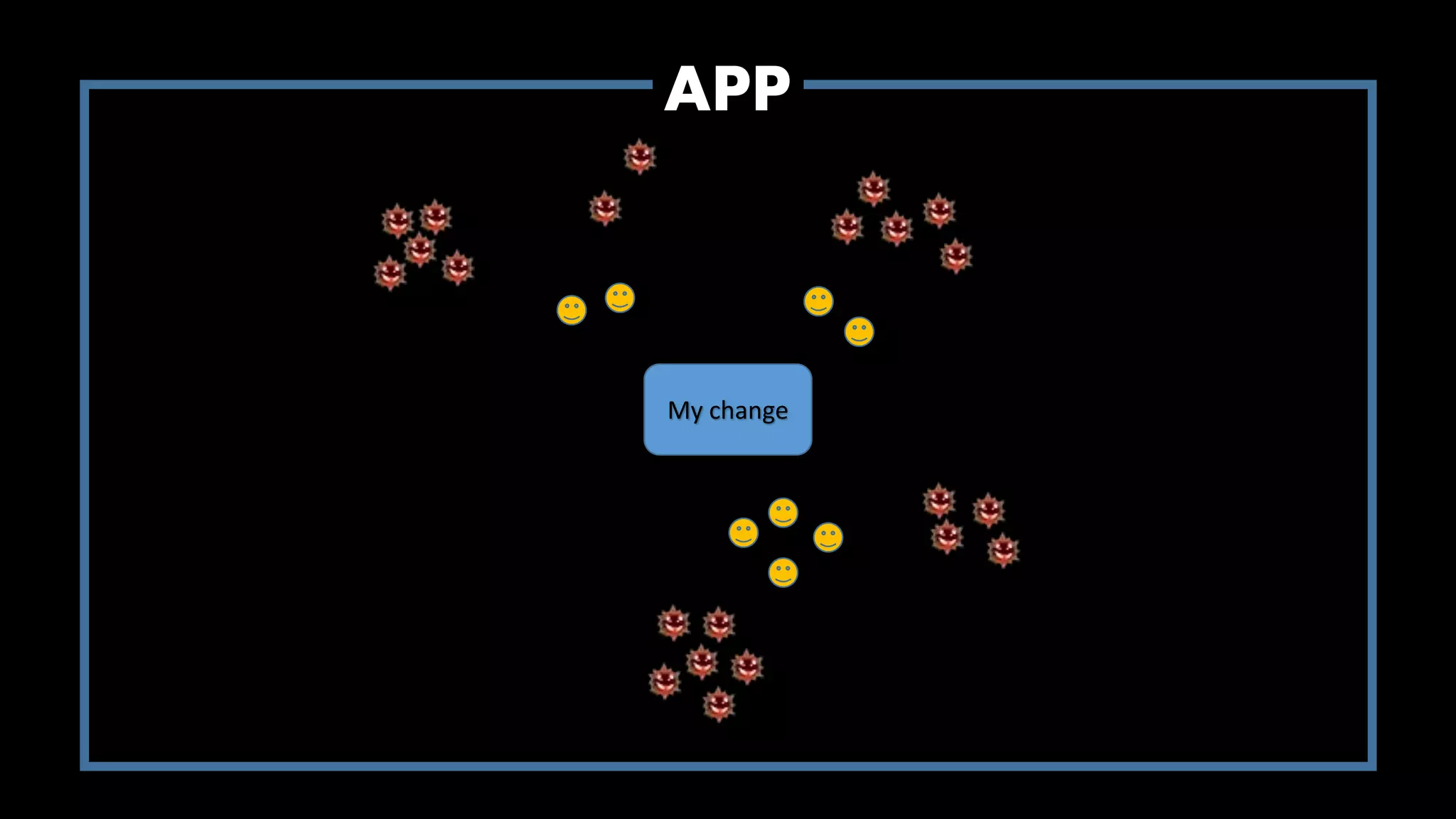 APP

My change

 
