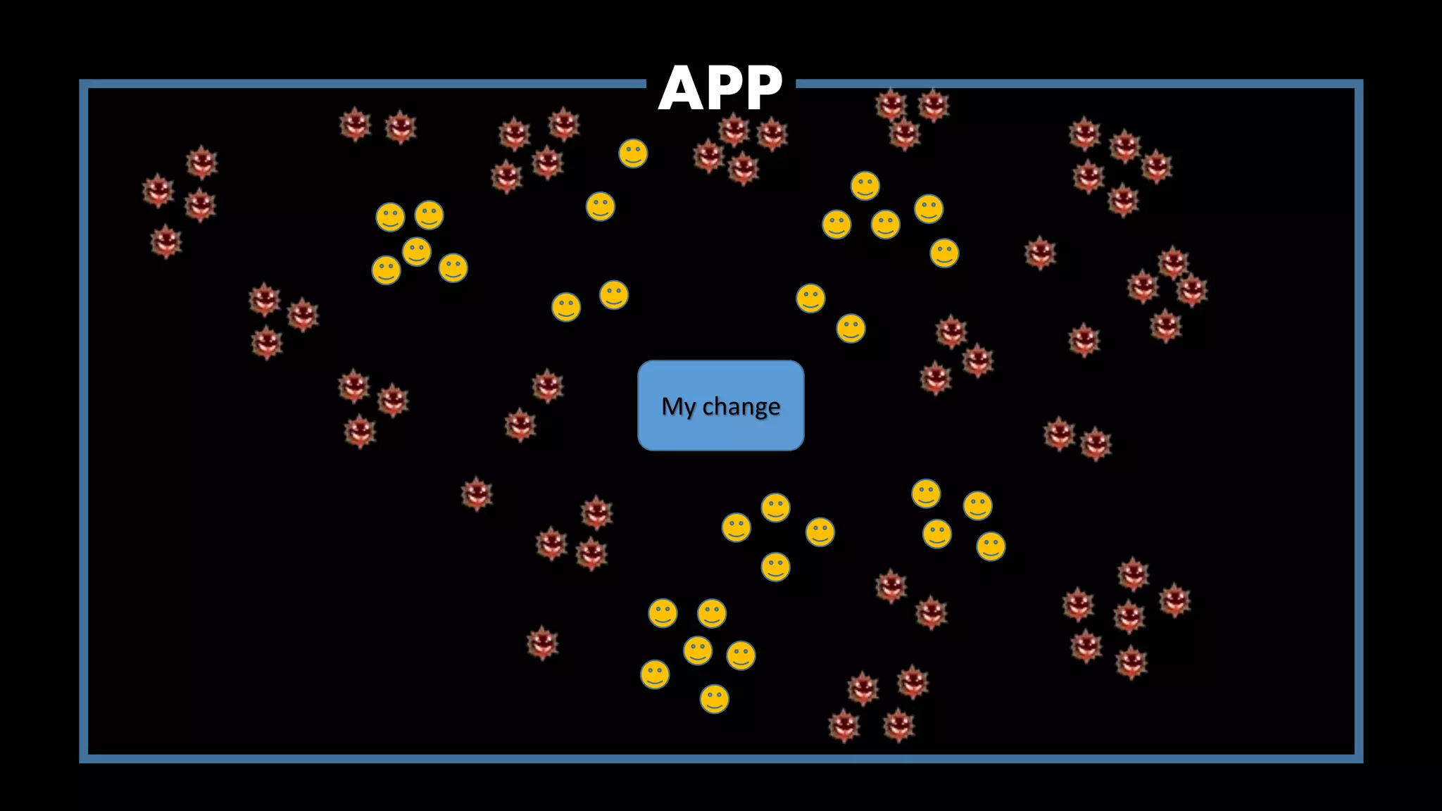 APP

My change

 