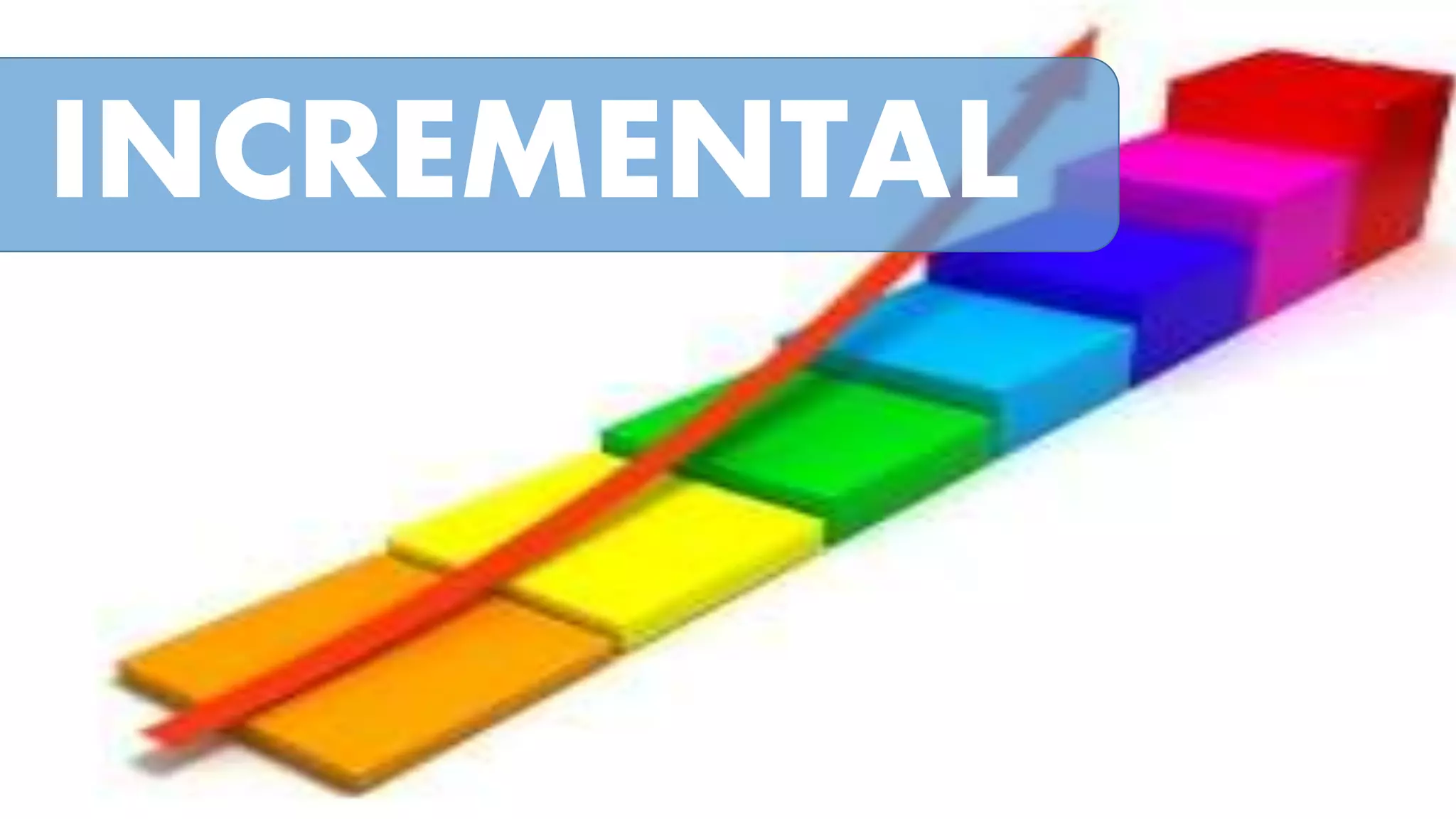 INCREMENTAL

 