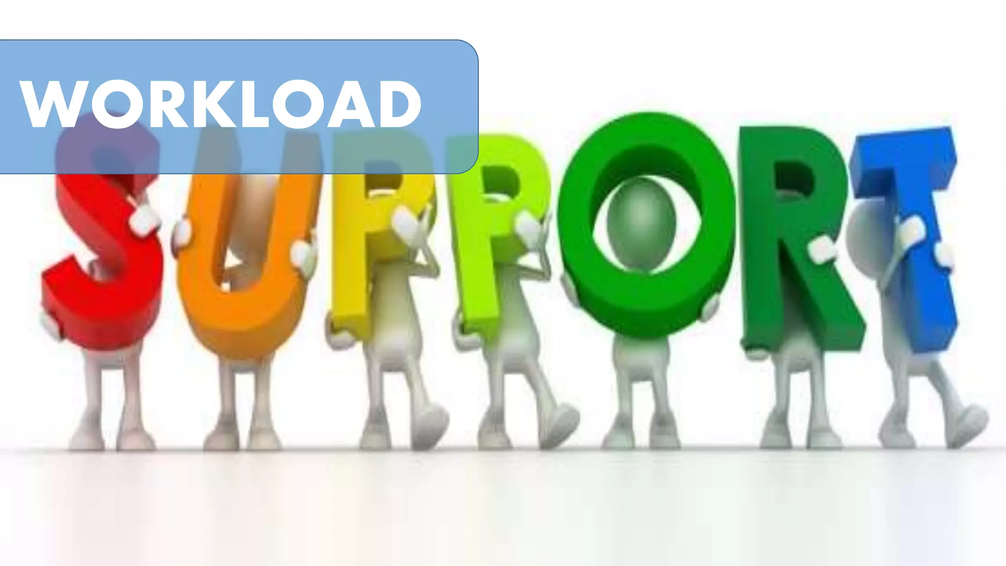 WORKLOAD

 