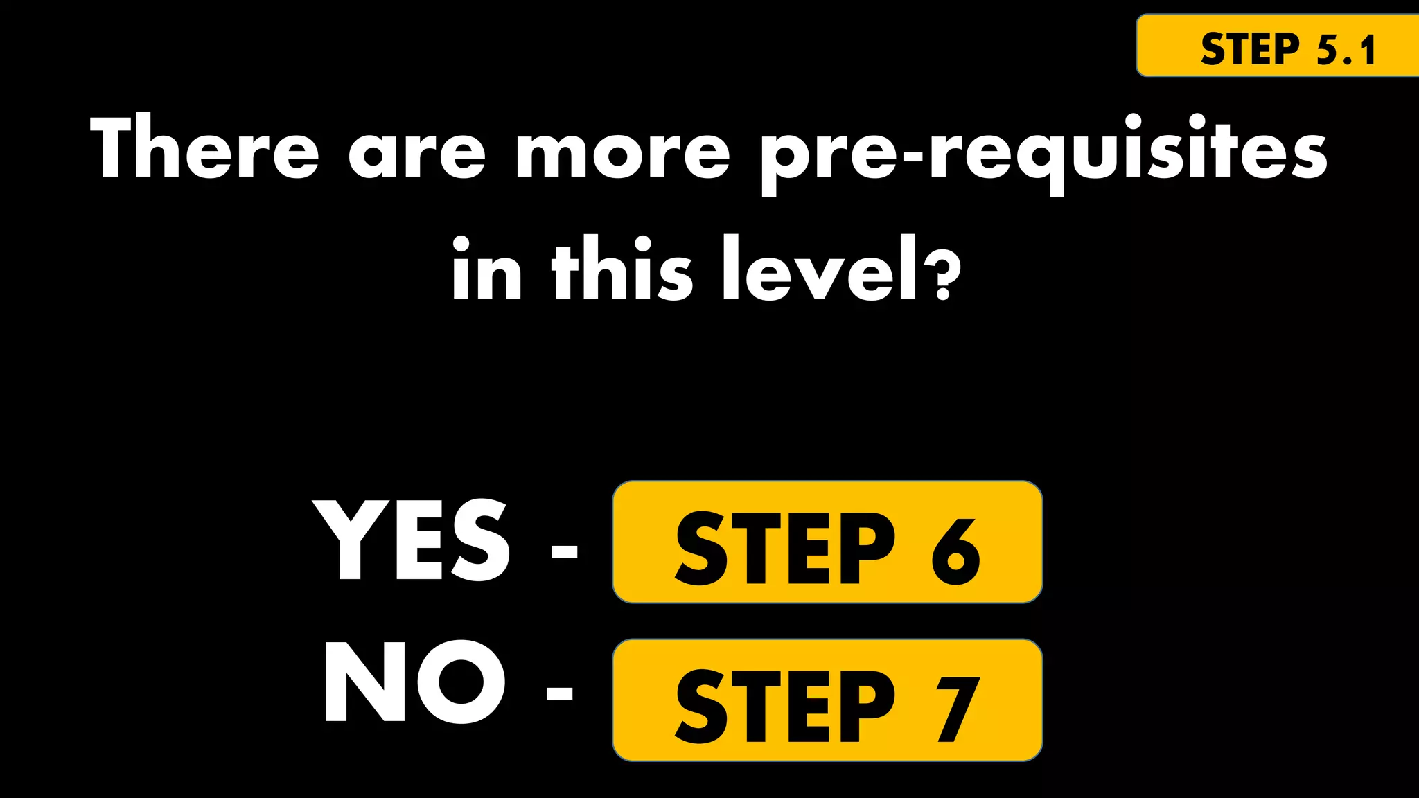 STEP 5.1

There are more pre-requisites
in this level?

YES - STEP 6
NO - STEP 7

 