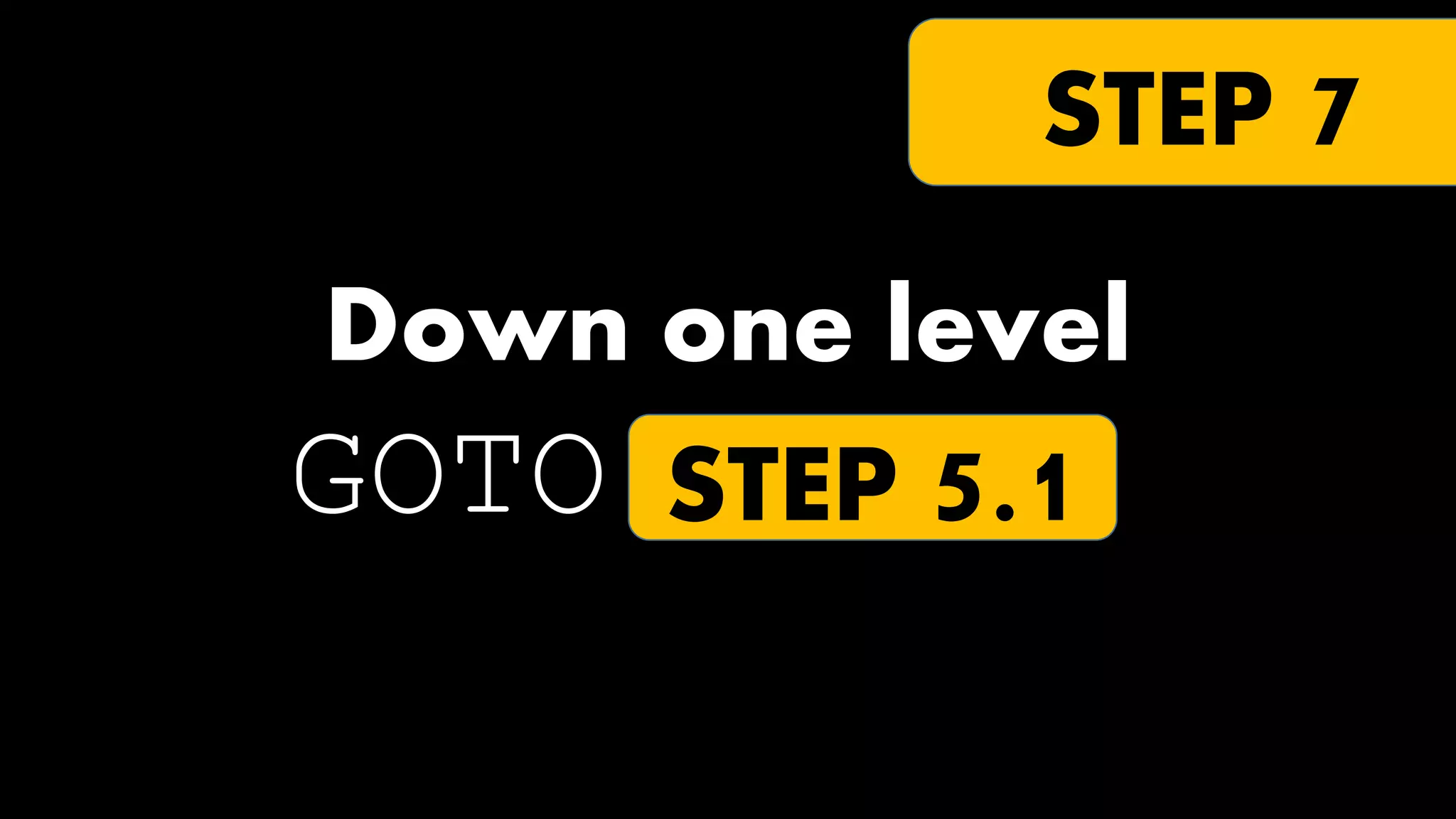 STEP 7
Down one level
GOTO STEP 5.1

 