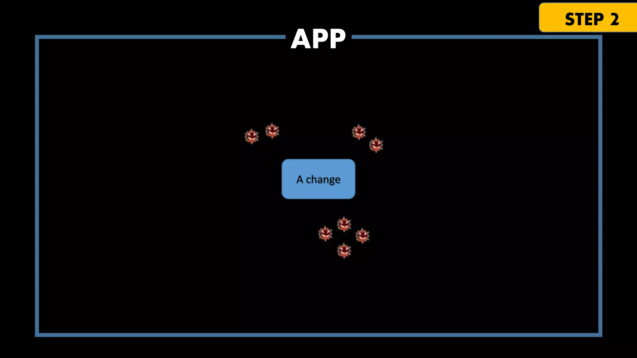 APP

A change

STEP 2

 