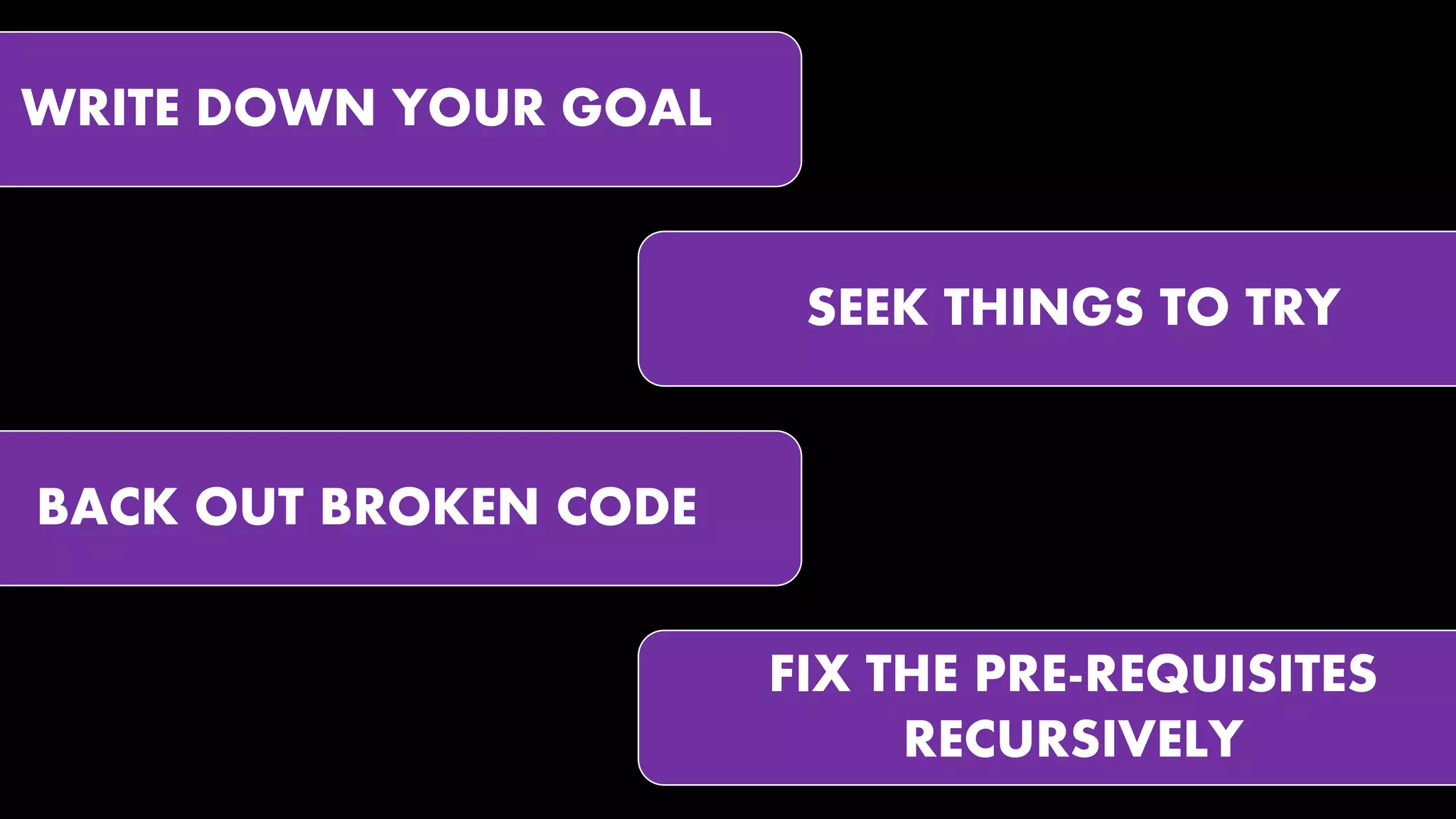 WRITE DOWN YOUR GOAL

SEEK THINGS TO TRY

BACK OUT BROKEN CODE
FIX THE PRE-REQUISITES
RECURSIVELY

 