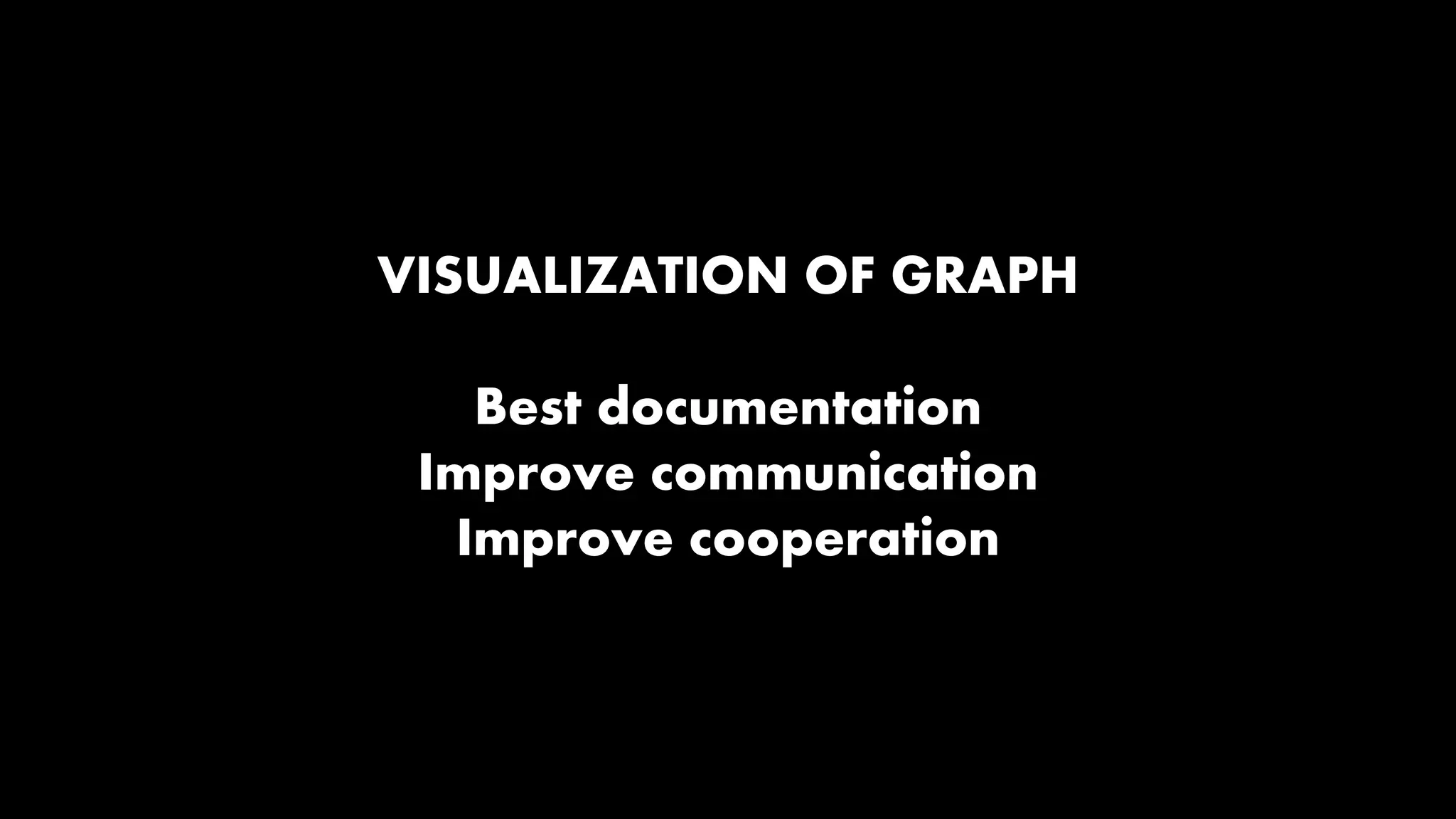VISUALIZATION OF GRAPH
Best documentation
Improve communication
Improve cooperation

 