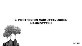 2. PORTFOLION VAIKUTTAVUUDEN
HAHMOTTELU
 