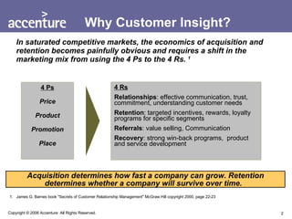 Why Customer Insight? In saturated competitive markets, the economics of acquisition and retention becomes painfully obvious and requires a shift in the marketing mix from using the 4 Ps to the 4 Rs.  1 1.  James G. Barnes book "Secrets of Customer Relationship Management" McGraw Hill copyright 2000, page 22-23 4 Ps Price Product Promotion Place 4 Rs Relationships : effective communication, trust, commitment, understanding customer needs  Retention : targeted incentives, rewards, loyalty programs for specific segments Referrals : value selling, Communication Recovery : strong win-back programs,  product and service development  Acquisition determines how fast a company can grow. Retention determines whether a company will survive over time.   
