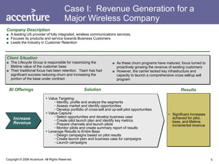 Client Situation The Lifecycle Group is responsible for maximizing the lifetime value of the customer base Their traditional focus has been retention.  Team has had significant success reducing churn and increasing the portion of the base under contract As these churn programs have matured, focus turned to proactively growing the revenue of existing customers  However, the carrier lacked key infrastructure and capacity to launch a comprehensive cross sell/up sell program Significant increases achieved for pilot, base, and lifetime incremental revenue Value Targeting: Identify, profile and analyze the segments Assess market and identify opportunities Develop portfolio of cross-sell and up-sell pilot opportunities Value Capture: Select opportunities and develop business case Create pilot launch plan and identify key metrics Prepare channels and launch pilots  Monitor pilots and create summary report of results Leverage Results to Entire Base Design campaigns based on pilot results Create launch plan and business case for campaigns Launch campaigns BI Offerings Solution Results Company Description A leading US provider of fully integrated, wireless communications services.  Focuses its products and service towards Business Customers Leads the Industry in Customer Retention Increase Revenue Case I:  Revenue Generation for a Major Wireless Company 