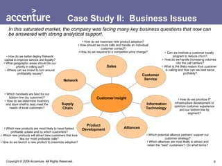Case Study II:  Business Issues Which new products are most likely to have fastest, profitable uptake and by which customers? Which new products will attract new customers that look like our most profitable cells? How do we launch a new product to maximize adoption? Which handsets are best for our bottom line (by customer)? How do we determine inventory and store shelf to best meet the needs of local customers? How do we better deploy Network capital to improve service and loyalty? What geographic areas should be our priority in rolling out? Where can we invest to turn around profitability issues? How do we maximize new product adoption? How should we route calls and handle an individual customer contact? How do we respond to a competitor price change? Can we institute a customer loyalty program to reduce churn? How do we handle Increasing volumes into the call centers? What is the likely reason thus customer is calling and how can we best serve profitably? How do we prioritize IT infrastructure development to optimize customer experience and our bottom line by segment? Which potential alliance partners’ support our customer strategy? Which alliances are most likely to attract and retain the “best” customers?  On what terms? In this saturated market, the company was facing many key business questions that now can be answered with strong analytical support. Sales Customer Service Information Technology Supply Chain Alliances Product Development Network Customer Insight 