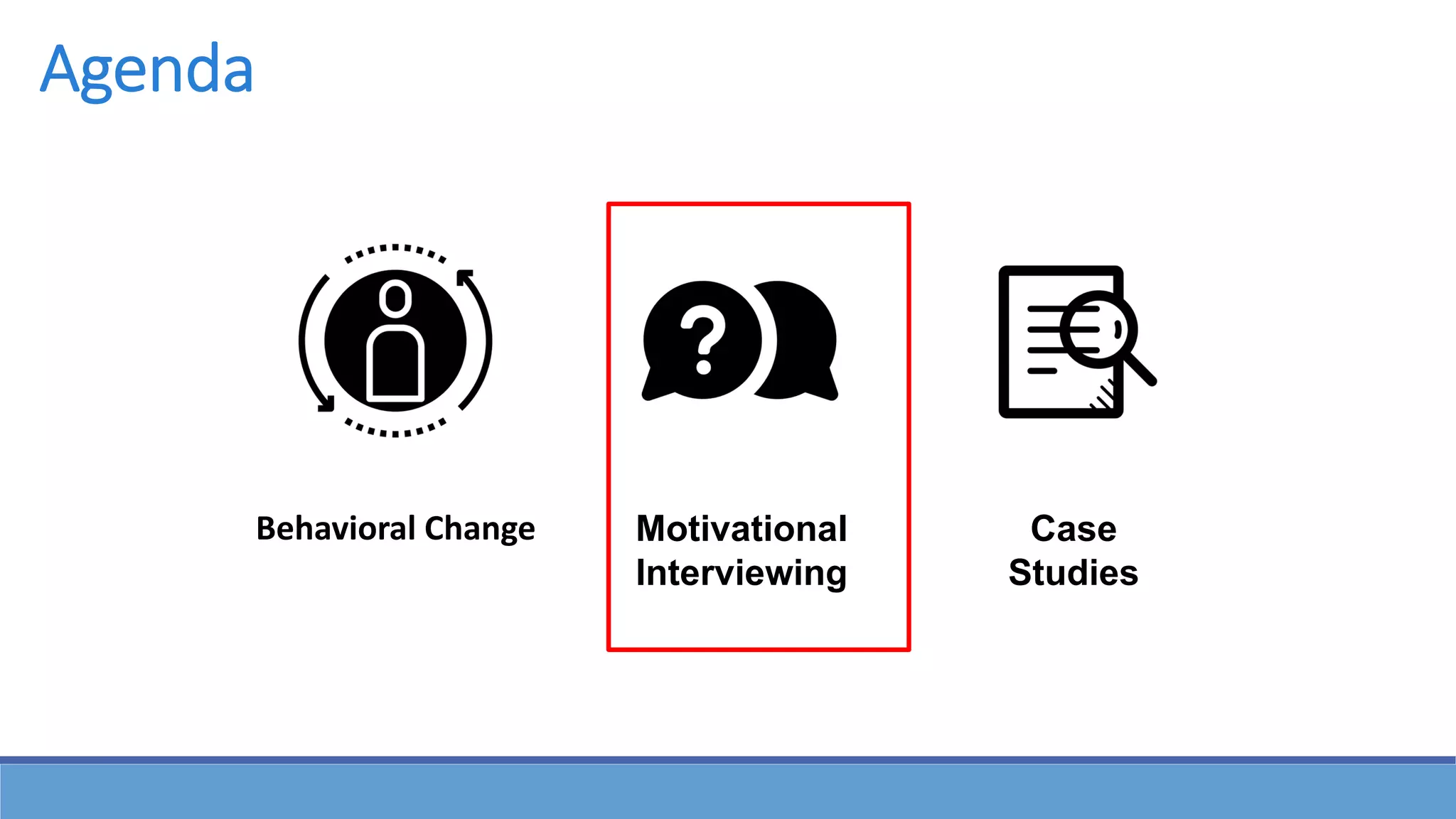 Behavioral Change Motivational
Interviewing
Case
Studies
Agenda
 