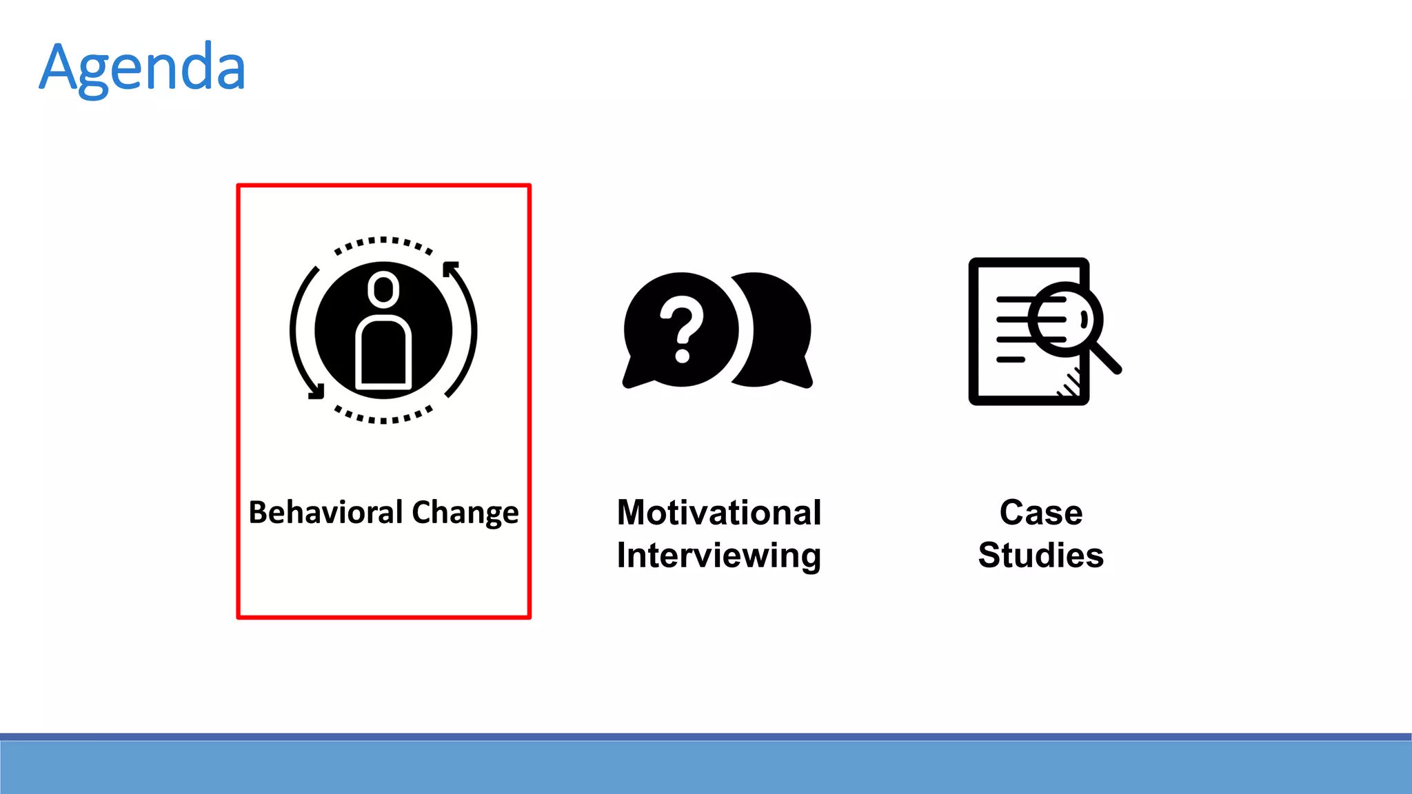 Behavioral Change Motivational
Interviewing
Case
Studies
Agenda
 