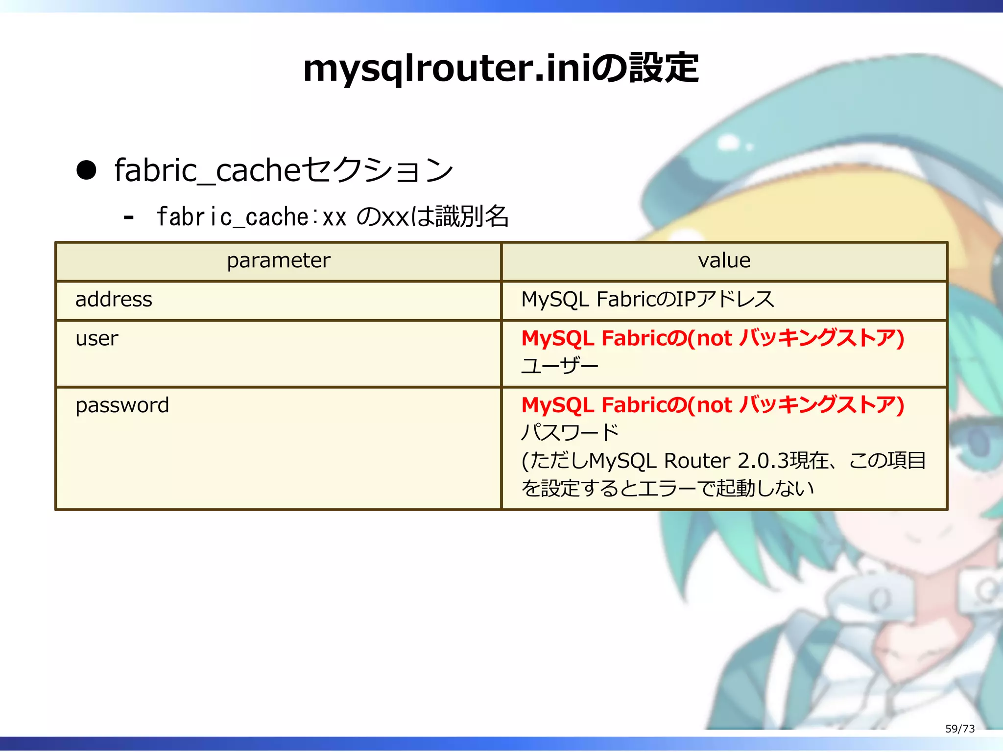mysqlrouter.iniの設定
fabric̲cacheセクション
fabric_cache:xx のxxは識別名-
parameter value
address MySQL FabricのIPアドレス
user MySQL Fabricの(not バッキングストア)
ユーザー
password MySQL Fabricの(not バッキングストア)
パスワード
(ただしMySQL Router 2.0.3現在、この項目
を設定するとエラーで起動しない
59/73
 