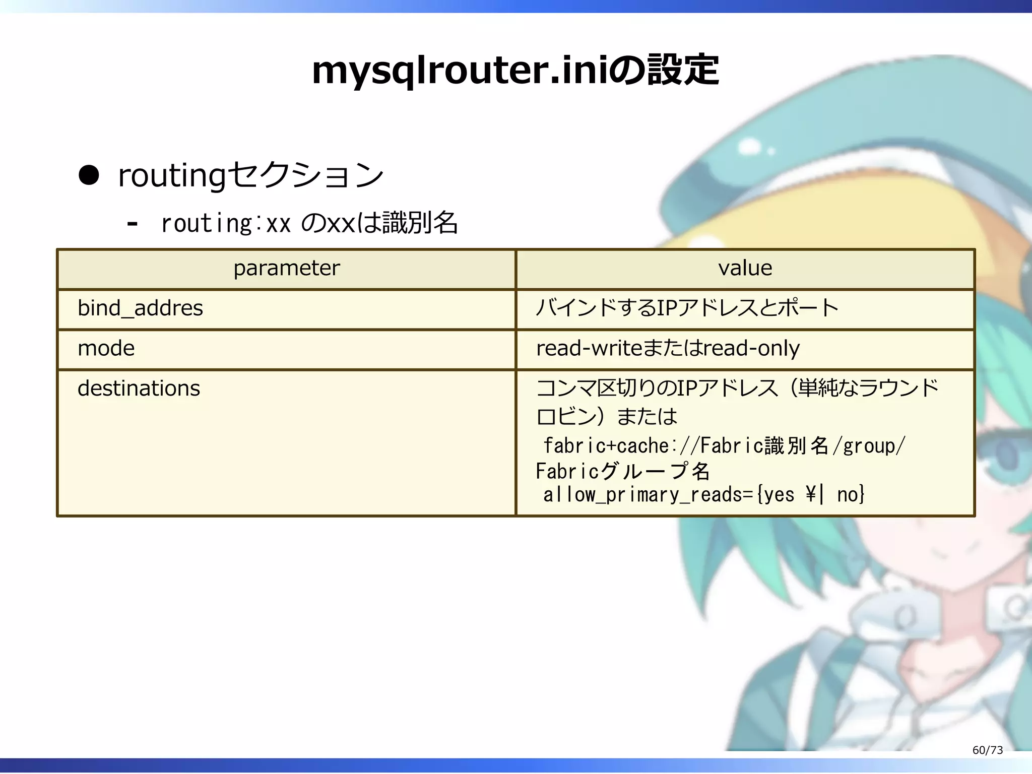 mysqlrouter.iniの設定
routingセクション
routing:xx のxxは識別名-
parameter value
bind̲addres バインドするIPアドレスとポート
mode read-writeまたはread-only
destinations コンマ区切りのIPアドレス（単純なラウンド
ロビン）または
fabric+cache://Fabric識別名/group/
Fabricグループ名
allow_primary_reads={yes | no}
60/73
 