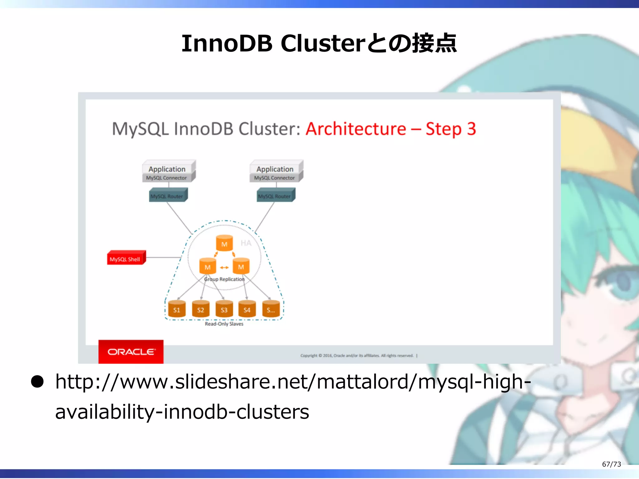 InnoDB Clusterとの接点
http://www.slideshare.net/mattalord/mysql-high-
availability-innodb-clusters
67/73
 