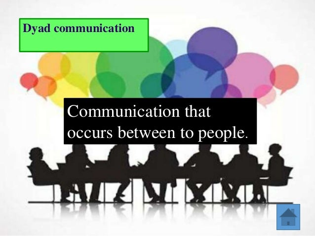Types of Speech Context