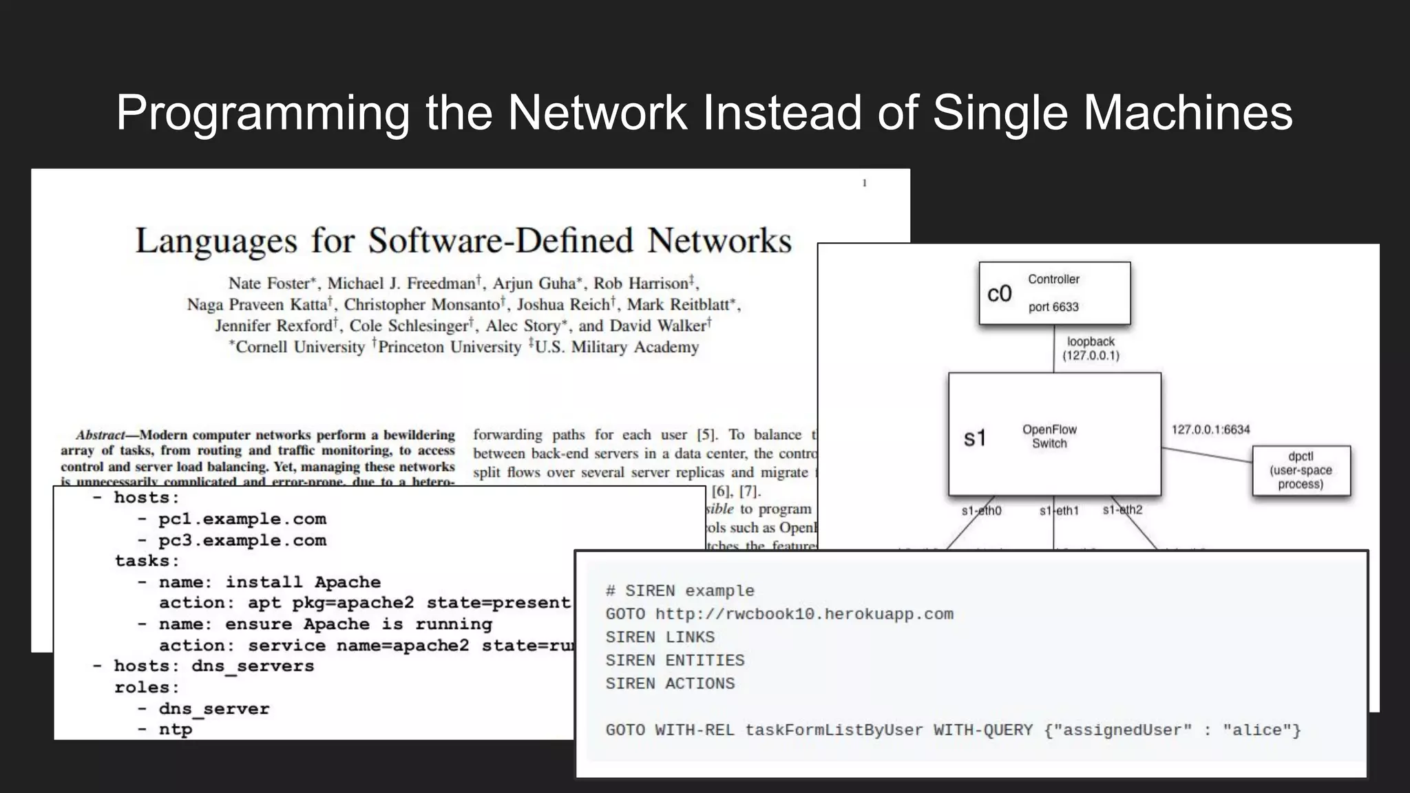 Programming the Network Instead of Single Machines
 