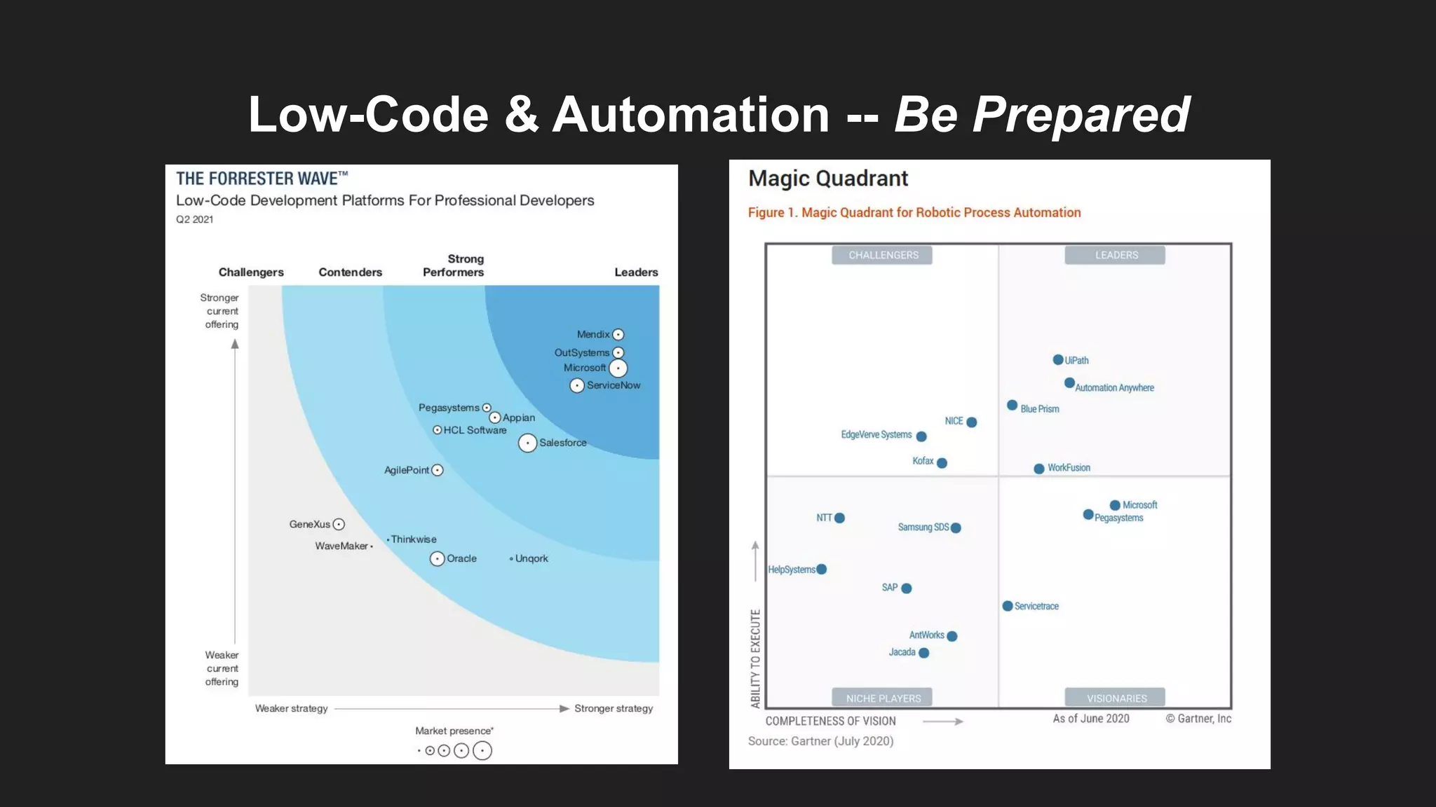 Low-Code & Automation -- Be Prepared
 