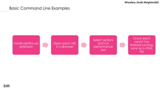 @Fearless_Shultz #brightonSEO
Basic Command Line Examples
Install Lighthouse
extension
Open each URL
in a Browser
Select options
and run
performance
test
Once each
report has
finished running,
save as a HTML
file
 