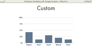 Attribution Modeling with Google Analytics - #MozCon   @MikeCP
 