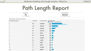 Attribution Modeling with Google Analytics - #MozCon   @MikeCP




                  Distilled’s Channels
 