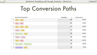 Attribution Modeling with Google Analytics - #MozCon   @MikeCP
 