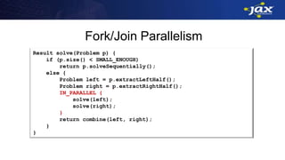 Fork/Join Parallelism
Result solve(Problem p) {
if (p.size() < SMALL_ENOUGH)
return p.solveSequentially();
else {
Problem left = p.extractLeftHalf();
Problem right = p.extractRightHalf();
IN_PARALLEL {
solve(left);
solve(right);
}
return combine(left, right);
}
}
 