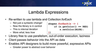 Lambda Expressions
• Re-written to use lambda and Collection.forEach
– Not just a syntactic change!
– Now the library is in control
– This is internal iteration
– More what, less how
• Library free to use parallelism, out-of-order execution, laziness
• Client passes behavior into the API as data
• Enables API designers to build more powerful, expressive APIs
– Greater power to abstract over behavior
shapes.forEach(s -> {
if (s.getColor() == RED)
s.setColor(BLUE);
})
 