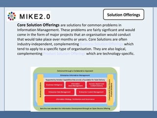 Core Solution Offerings   are solutions for common problems in Information Management. These problems are fairly signficant and would come in the form of major projects that an organisation would conduct that would take place over months or years. Core Solutions are often industry-independent, complementing  Business Solution Offerings  which tend to apply to a specific type of organisation. They are also logical, complementing  Product Solution Offerings  which are technology-specific.  Solution Offerings 