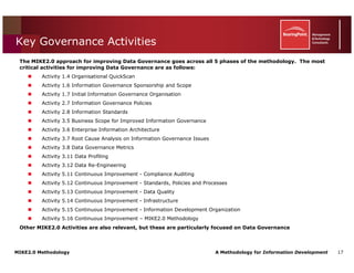 Mike2.0 Information Governance Overview