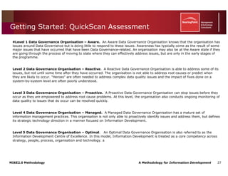 Mike2.0 Information Governance Overview