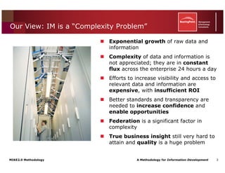 Mike2.0 Information Governance Overview