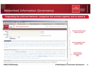 Mike2.0 Information Governance Overview