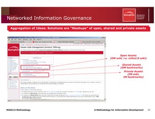 Mike2.0 Information Governance Overview