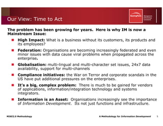 Mike2.0 Information Governance Overview