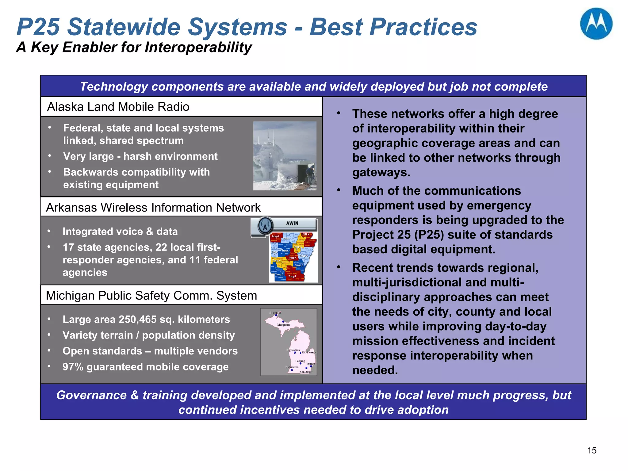 P25 Statewide Systems - Best Practices A Key Enabler for Interoperability Arkansas Wireless Information Network   Alaska Land Mobile Radio Federal, state and local systems linked, shared spectrum Very large - harsh environment Backwards compatibility with existing equipment Integrated voice & data 17 state agencies, 22 local first-responder agencies, and 11 federal agencies Michigan Public Safety Comm. System Large area 250,465 sq. kilometers Variety terrain / population density Open standards – multiple vendors 97% guaranteed mobile coverage Technology components are available and widely deployed but job not complete Governance & training developed and implemented at the local level much progress, but continued incentives needed to drive adoption These networks offer a high degree of interoperability within their geographic coverage areas and can be linked to other networks through gateways.  Much of the communications equipment used by emergency responders is being upgraded to the Project 25 (P25) suite of standards based digital equipment.  Recent trends towards regional, multi-jurisdictional and multi-disciplinary approaches can meet the needs of city, county and local users while improving day-to-day mission effectiveness and incident response interoperability when needed.  