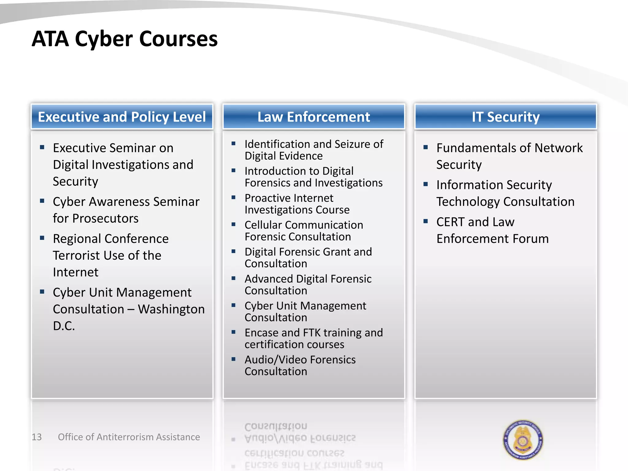 Cyber unit management training.Step4Provide prosecutorial training.
