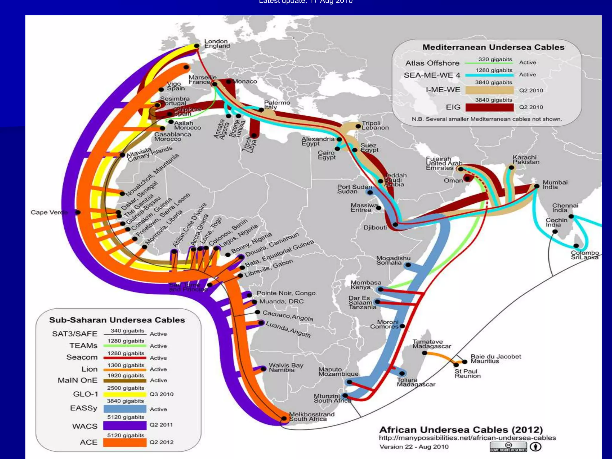 FBI Threat Focus Cell model used to leverage global co-operationLargest computer intrusion threat to US financial industry – past 21 monthsFinancial Threat Focus CellPending cases:	390Attempted losses:	$220 millionActual losses:		$70 millionTrident BreACH – three prong approach	- Virus/Malware creators	- Malware exploiters / Core organizers	- Money Mule organizations