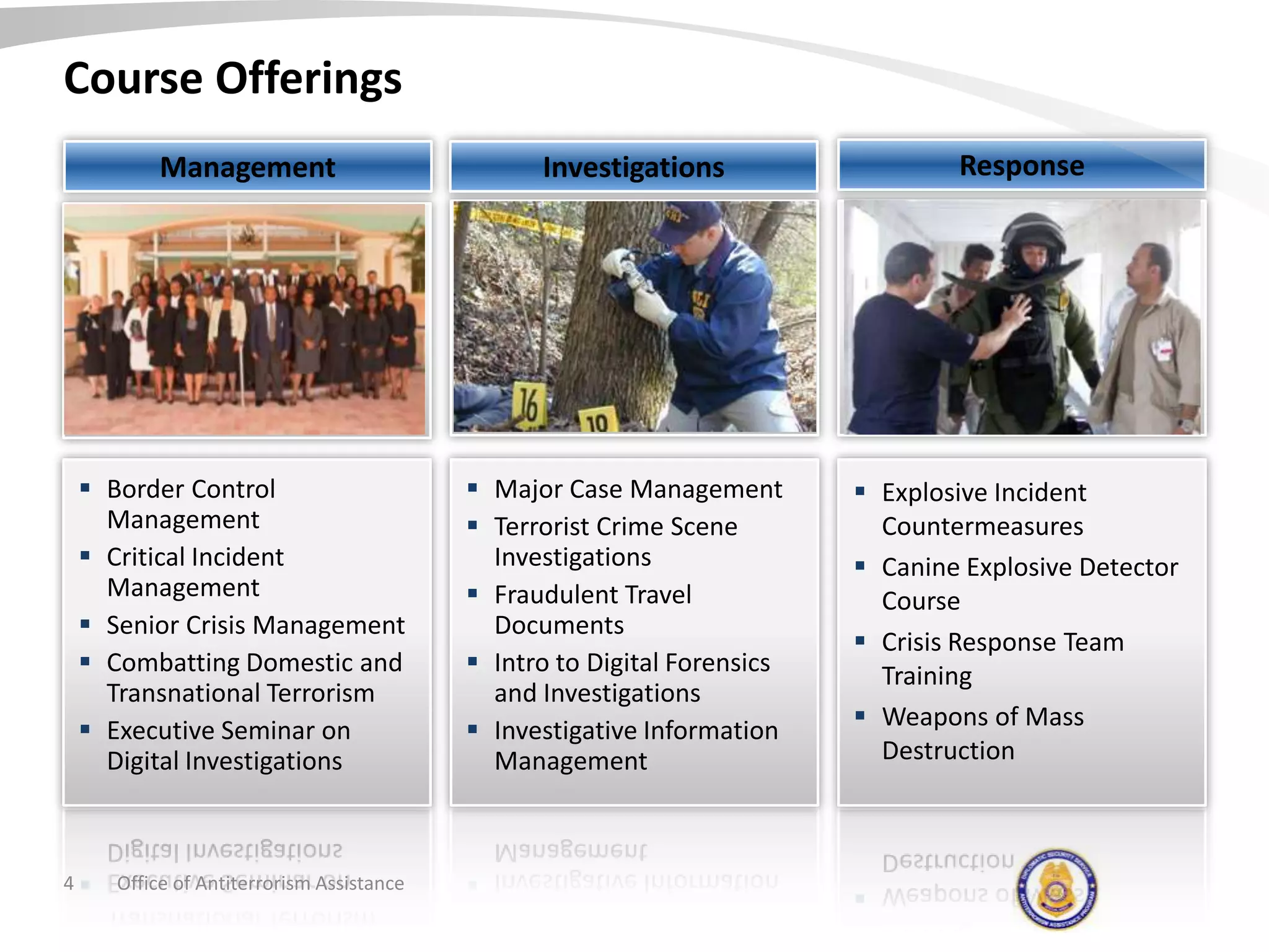 Course OfferingsResponseManagementInvestigationsMajor Case ManagementTerrorist Crime Scene InvestigationsFraudulent Travel DocumentsIntro to Digital Forensics and InvestigationsInvestigative Information ManagementBorder Control ManagementCritical Incident ManagementSenior Crisis ManagementCombatting Domestic and Transnational TerrorismExecutive Seminar on Digital InvestigationsExplosive Incident CountermeasuresCanine Explosive Detector CourseCrisis Response Team TrainingWeapons of Mass DestructionOffice of Antiterrorism Assistance4