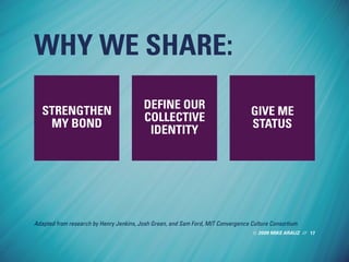 2009 MIKE ARAUZ // 17
WHY WE SHARE:
STRENGTHEN
MY BOND
DEFINE OUR
COLLECTIVE
IDENTITY
GIVE ME
STATUS
Adapted from research...