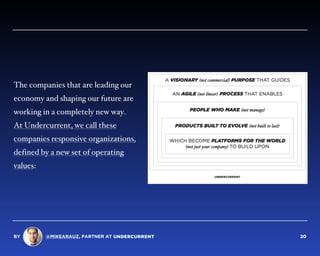 The companies that are leading our
economy and shaping our future are
working in a completely new way.  
At Undercurrent, we call these
companies responsive organizations,
defined by a new set of operating
values:
BY @MIKEARAUZ, PARTNER AT 20
 