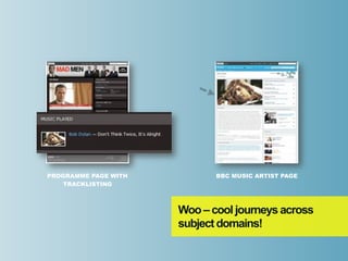PROGRAMME PAGE WITH          BBC MUSIC ARTIST PAGE
    TRACKLISTING



                      Woo – cool journeys across
                      subject domains!
 