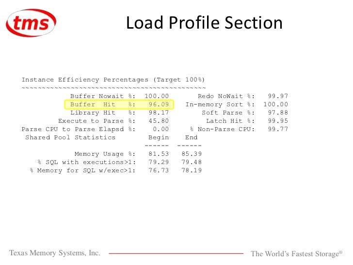 Using AWR/Statspack for Wait Analysis