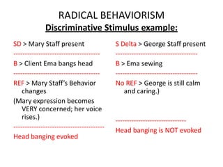 Ontogenetic Selection: Event/Behavior Interactions/Experiences